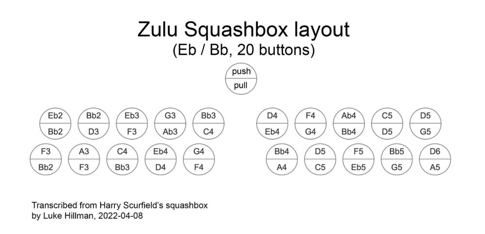 squashbox-layout-chart.thumb.jpg.e8dc1a40ff7123721ce2d3fb013ce143.jpg